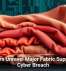 Hackers Unravel Major Fabric Supplier in Cyber Breach