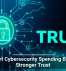 Smart Cybersecurity Spending Builds Stronger Trust