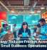 Technology Reduces Friction Across Daily Small Business Operations